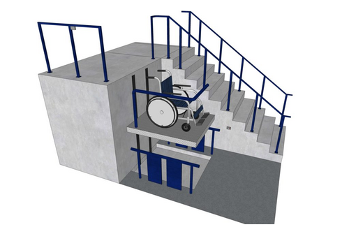 Types of stationary wheelchair elevators and their purpose